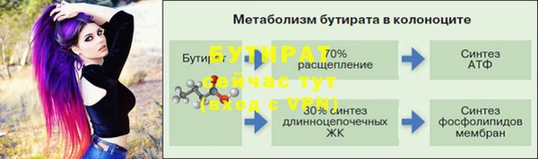 PSILOCYBIN Бронницы